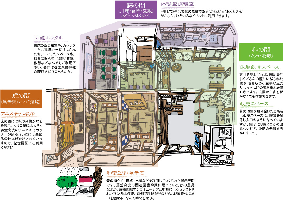 「和の家」間取り図